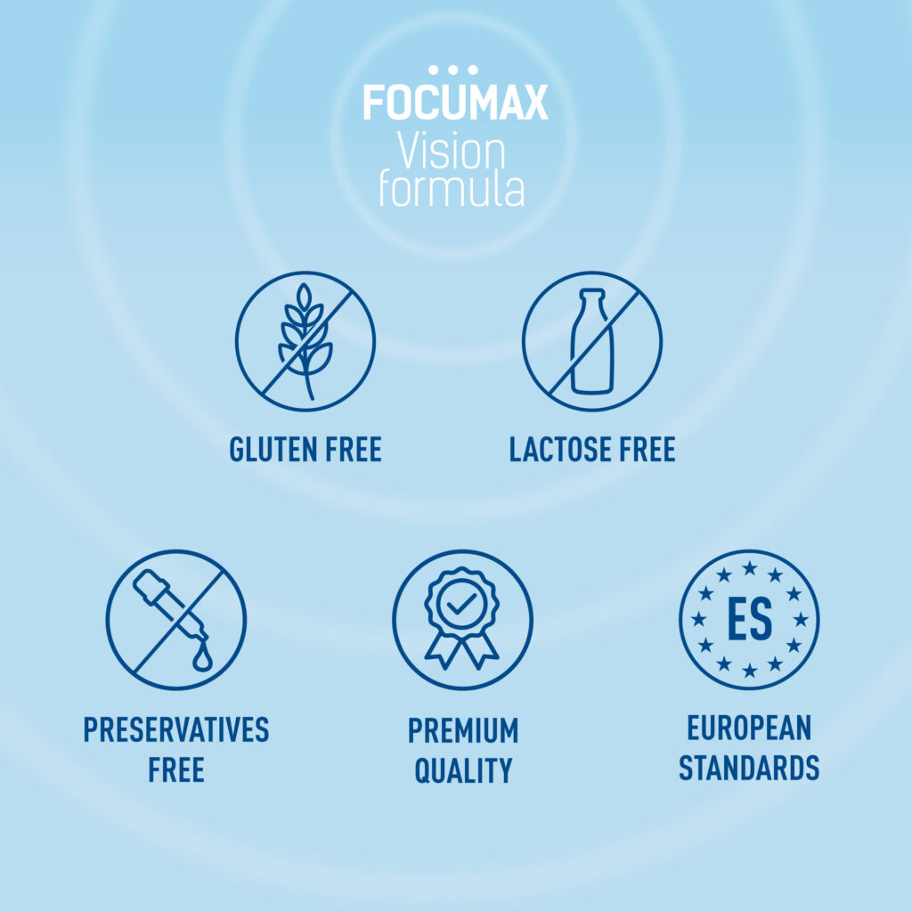 3_Focumax_2000x2000px_banner_ENG